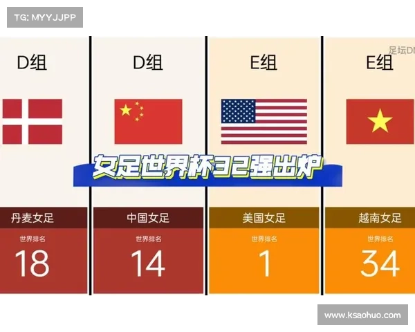 2023年女足世界杯直播信息及详细赛程时间安排一览 2023年女足世界杯直播信息及详细赛程时间安排一览