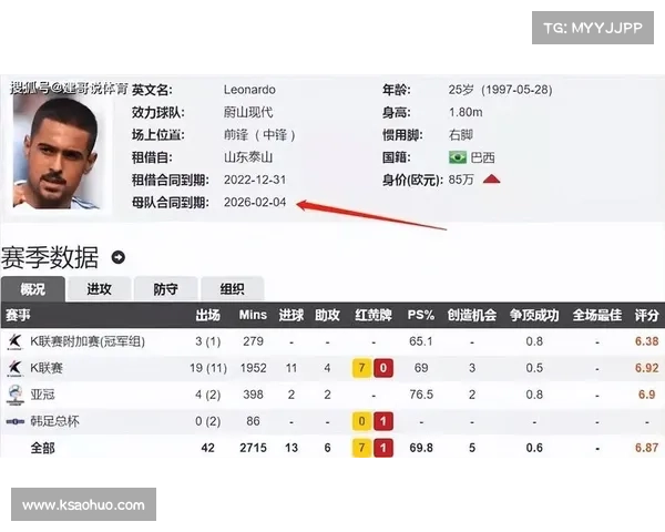 中超历史射手之王揭秘以及所有射手榜前十名完整分析 中超历史射手之王揭秘以及所有射手榜前十名完整分析